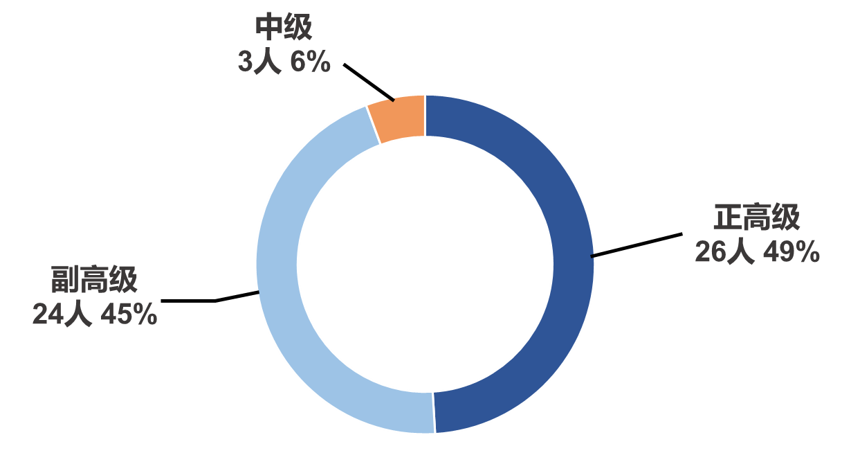 image2.png image2.png