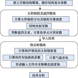 clip_image014.png clip_image014.png